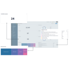 Managed eXtended Detection & Response